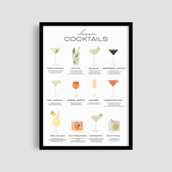 Постер Roomy "Cocktail Guide" Без рамки A3 (42x29.7 cm)