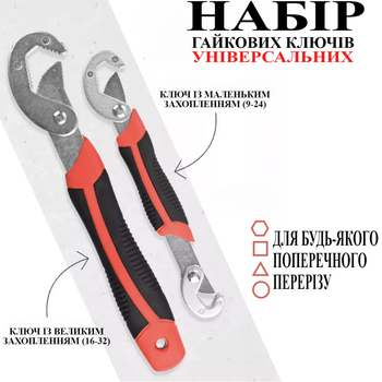 Универсальный ключ Snap'n Grip