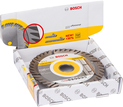 Алмазний диск Bosch PRO Multi Material 125 мм (2608615060)