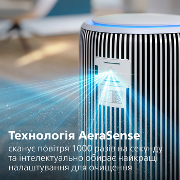 Климатический комплекс PureProtect Серия 3400 PHILIPS AC3420/10
