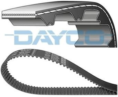 Ремень ГРМ Dayco (94005)