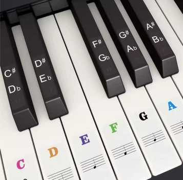 Наклейки - підказки для фортепіано Piano Stickers стікери на білі та чорні клавіші піаніно / синтезатора (для 37-88 клавіш), різнобарвний (102832477)