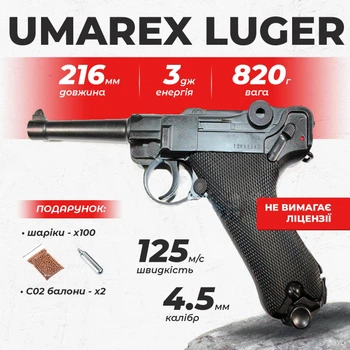 Пневматичний пістолет Umarex Luger Parabellum P08, метал з со2 з кулями