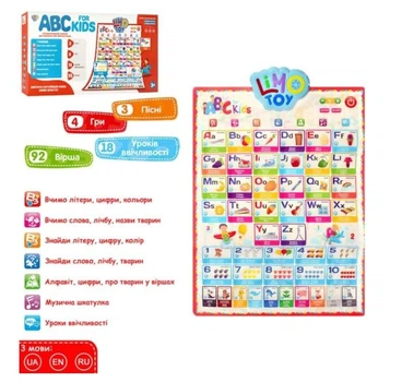 Інтерактивний плакат англійський алфавіт Limotoy 7031 ENG-P