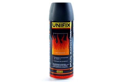 Эмаль жаростойкая Unifix 400мл черный мат (951070)