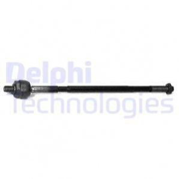 Рульова тяга Delphi (TA1394)