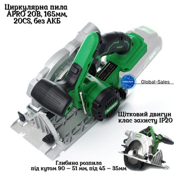 Пила дискова акумуляторна Apro 20CS без АКБ (895362)