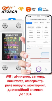 Розумний WIFI лічильник електроенергії Atorch GR2PWS, ватметр, вольтметр, амперметр із кольоровим екраном та функцією реле напруги, моніторингу та дистанційного вимикання. На DIN рейку.