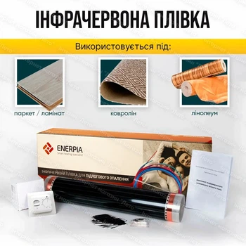 Інфрачервона плівка Enerpia 1 м2 комплект з механічним терморегулятором