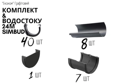 Комплект водостока ЕКОНОМ SIMBUD 24м графітовий