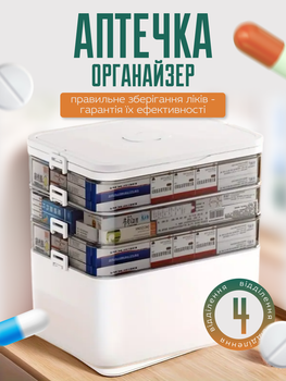 Аптечка-органайзер для ліків та дрібниць на 4 відділи 27,5×30×16,5 см (MEDORG-4)