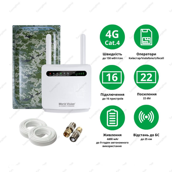 4G интернет комплект WiFi роутер World Vision 4G CONNECT Standard + антенна Милитари Maxi MIMO 22 Дб