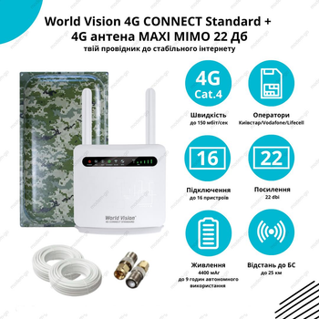 4G интернет комплект WiFi роутер World Vision 4G CONNECT Standard + антенна Милитари Maxi MIMO 22 Дб