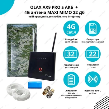 4G інтернет комплект WiFi роутер OLAX AX9 PRO з АКБ + антена Мілітарі Maxi MIMO 22 Дб 824-960-2700 МГц
