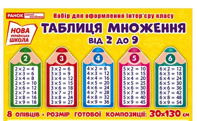 Набір для оформлення інтер'єру класу Таблиця множення від 2 до 9 8 олівців 4823076142230