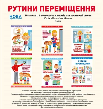 Комплект плакатів Рутини переміщення 2712710027441