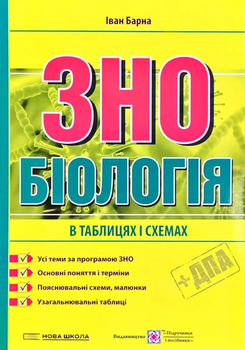 ЗНО Біологія В таблицях і схемах Барна І 9789660737716