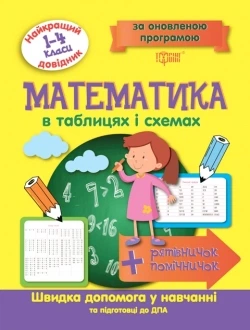 Кращий довідник Математика в таблицях і схемах 1-4 класи 9789669393661