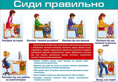 Плакат-П-225 Сиди правильно 2988100265285