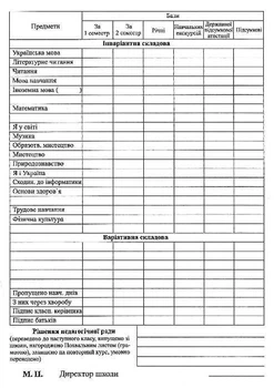 Табель для учнів 2-4 класів 2900000038103