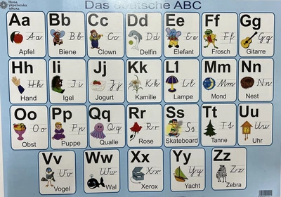 Плакат Das deutsche ABC.НУШ 2005000012211