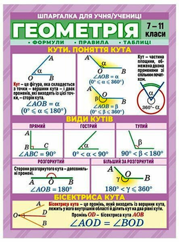 Шпаргалка для учня/учениці Геометрія 7-11 класи 4823076149352