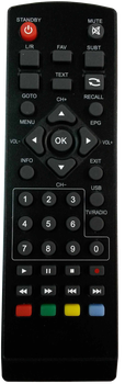 Пульт для приставки Ergo 302