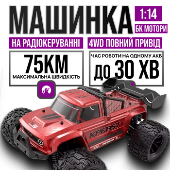 Машинка Kfplan KF18 1:14 4WD на радіокеруванні радіокерований