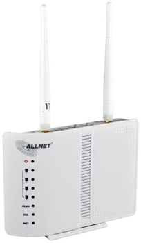 Маршрутизатор Allnet ALL-WR02400N