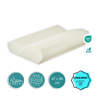 Подушка ортопедична з ефектом пам'яті OPO-104 Classic Ortomed