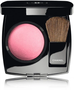 Румяна Chanel Joues Contraste 64 - Pink Explosion (4 г) (460558-990319-2)