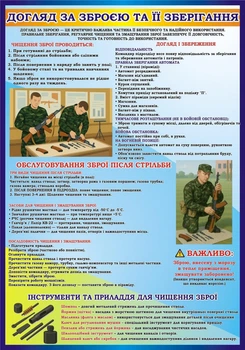 Пластиковий стенд «Догляд за зброєю та її зберігання» (Арт0494)