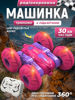 Машинки на радиоуправлении для взрослых ᐉ купить в ROZETKA