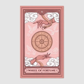 Інтер'єрна картина Колесо Долі, карта Таро, 10 - Wheels Of Fortune, 42×25 см (id6144)