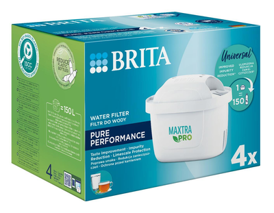 Набор Картриджей BRITA Maxtra Pro 3шт (1051757)