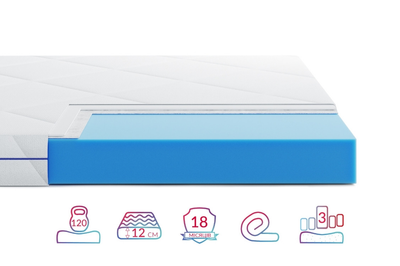 Матрац ортопедичний Highfoam Largo Opti Slim 80х190 см безпружинний (TQP-5753)