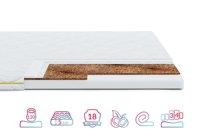 Топер Highfoam Lento Cocos 80х190 см (TQP-5741)