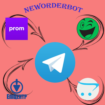 NewOrderBot скрипт мониторинга новых заказов с маркетплейсов и уведомления в Telegram