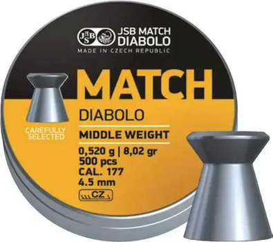 Пули JSB Match MW 4.50мм, 0.52г, 500шт
