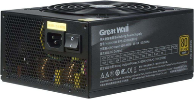 Блок живлення Great Wall (GW-1250CM) Б/в