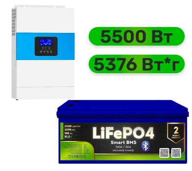 Комплект резервного питания Daxtromn инвертор + LiFePO4 аккумулятор (W5500 + АКБ LiFePO4 5376Wh)