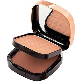 Бронзирующая пудра MUA Makeup Academy Luxe Bronze And Sculpt Contour Kit "Medium-Dark" 20 гр. Темно-коричневый