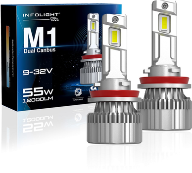 Комплект светодиодных ламп Infolight M1 Dual Canbus H11 55W (Inf M1 DC H11)
