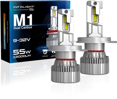 Комплект светодиодных ламп Infolight M1 Dual Canbus H4 55W (Inf M1 DC H4)