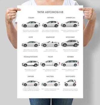 Постер для детской комнаты мальчика Типы автомобилей А3 30х42 см (D219_А3)