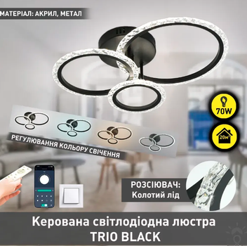 Управляемая светодиодная люстра Esllse с пультом TRIO 3R 70W 510x380x107мм черный