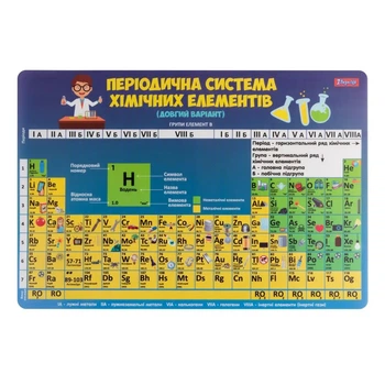 Подкладка для стола с подсказками 1Вересня Таблица Менделеева 491473 43х29 см 5021094