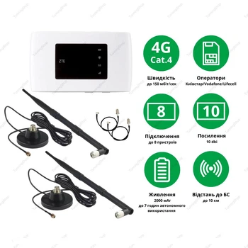 Автомобільний WiFi комплект 4G роутер ZTE MF920u + 2 шт. автоантен по 10 Дб