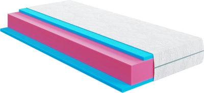 Ортопедический матрас Highfoam Zephyr Macaroon в вакуумной скрутке 160x190 см (4820001248364)