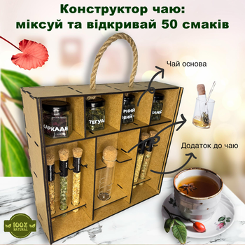 Чайний конструктор — крафтовий набір для створення чаю в домашніх умовах, натуральний чай своїми руками, набір трав і спецій, оригінальний творчий подарунок, чай ручної роботи, набір для заварювання чаю, подарунок для чаемана, чайний набір